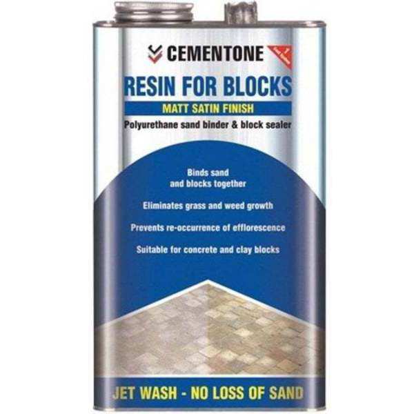 Resin For Blocks