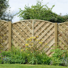 Fencing, Posts and Gates